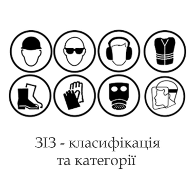 Засоби індивідуального захисту: визначення та класифікація