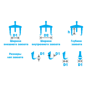 Універсальний механічний знімач 2-х захватний, 110-520 x200 мм