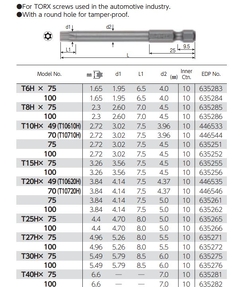 Біта Torx 8*75 з отвором  T8HX75