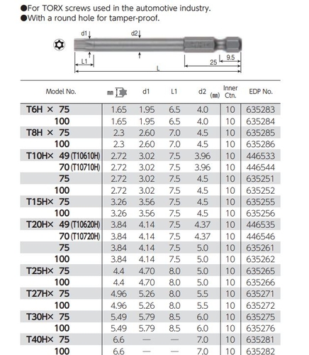 Біта Torx 8*75 з отвором  T8HX75