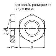 Гайка трубна DIN 431