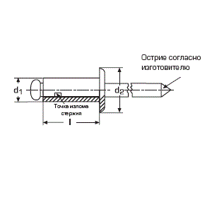 Заклепка витяжна стандартний борт Al/St DIN 7337 Form A, ISO 15977