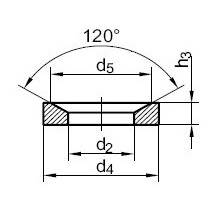 Шайба коническая DIN 6319 D