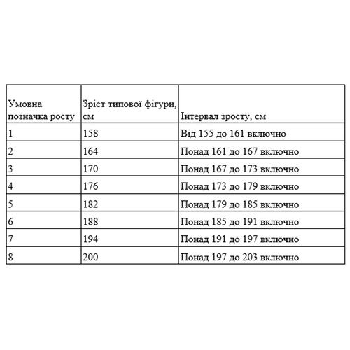 Куртка рабочая летняя KIGVA, серая, Размер 44, Рост 4