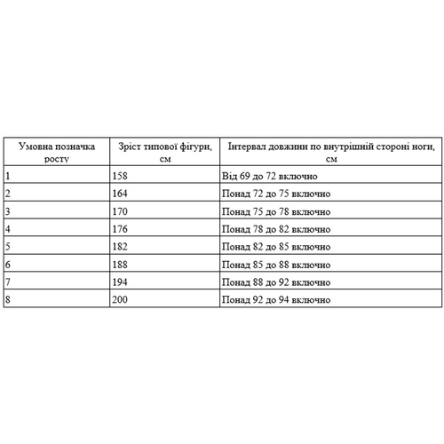 Брюки рабочие летние KIGVA, серые, Размер 44, Рост 4