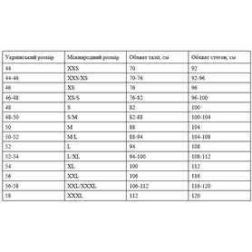 Брюки рабочие летние KIGVA, серые, Размер 44, Рост 4