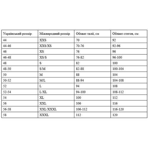 Брюки рабочие летние KIGVA, серые, Размер 44, Рост 4