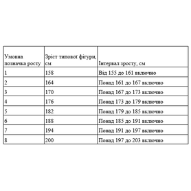 Жилет рабочий утепленный KIGVA, серый, Размер 44-46, Рост 4