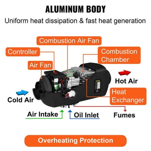 Дизельный автомобильный топливный обогреватель VEVOR 12V, 8 кВт Vevor 9045712 - фото 5 в каталоге Индукционные нагреватели до 200 кг