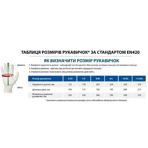 Универсальные монтажные перчатки uvex athletic allround (6002809)